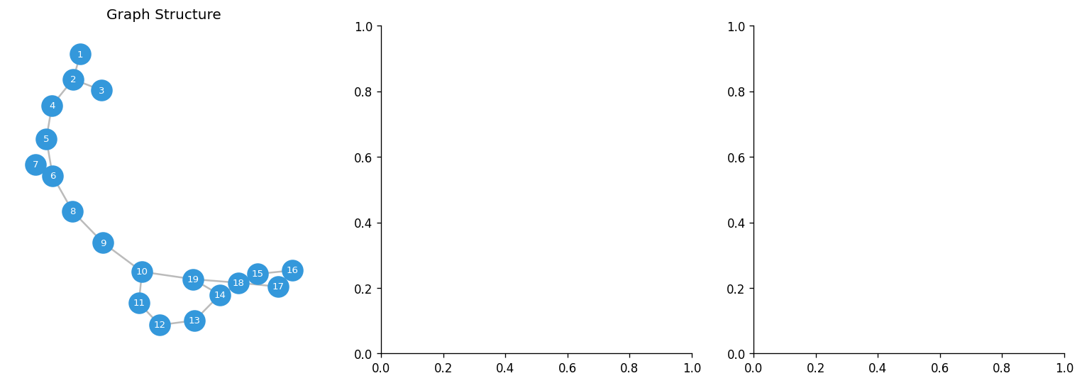 ../_images/04544dc02fe8d78ed77f6490b271298f45d824b275380ff5b3bc2a6f1de31e1a.png