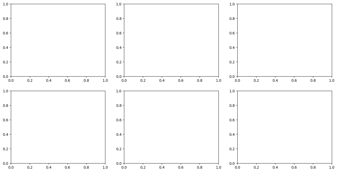 ../_images/14c98c761af21725be6b399af4609ce4ed9f05b9617cc38d2554843ada81c75e.png