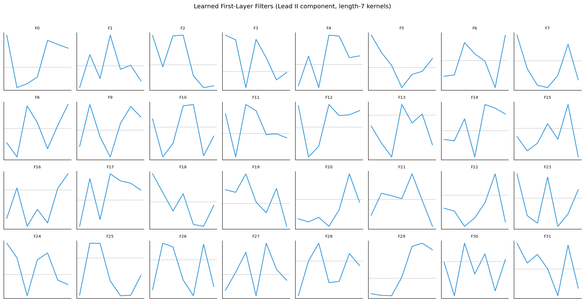 ../_images/150455e2e6ef40c418076b47c3f5413b5ce3bb0629922390c123cc720f9c5f90.png
