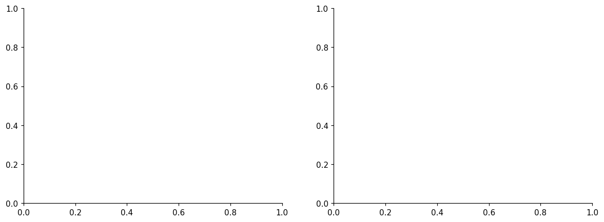 ../_images/1fe1c358fa9c4aa0dbb7cfe4396f97a805205b9d1df8c863749b5278fe8d680d.png