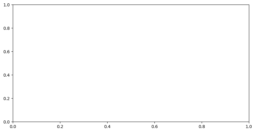 ../_images/25a5164fd609c54eb1debe3a0c81cf59febe3050eba0f8d4e99ff9d173697e3f.png