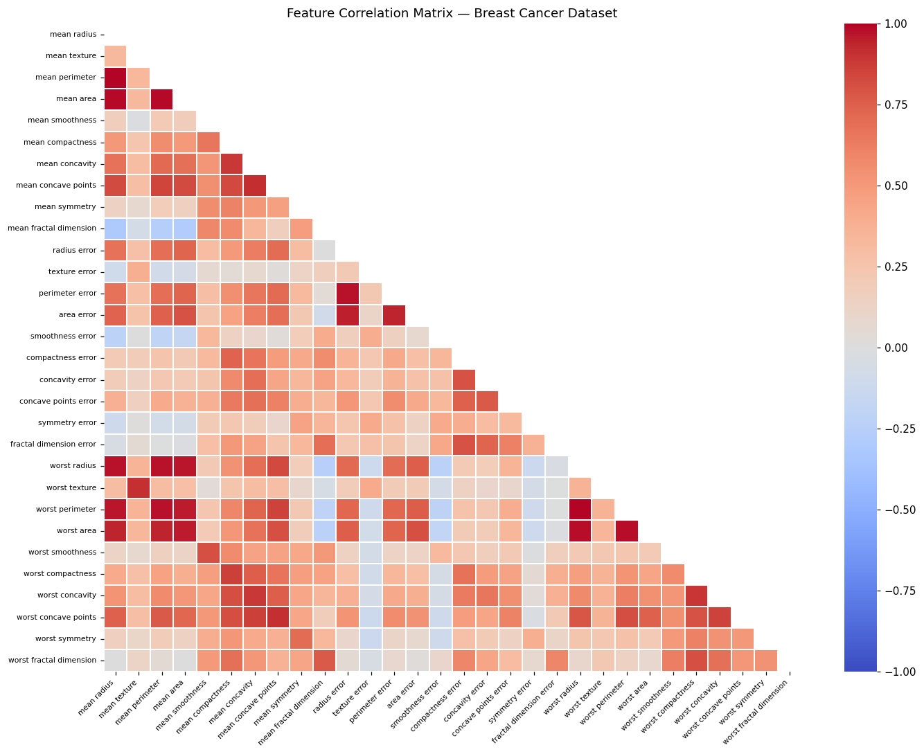 ../_images/4e173e13a07095bed9ec45475f01c193f455bb93be33340be13939f00b61f92a.png