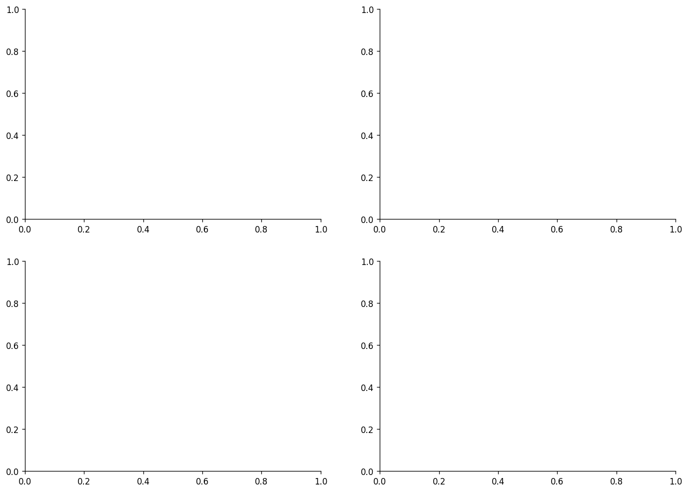 ../_images/80c92b7ebb567af95759fe301f4675190c78d1828631dae7965aa035a726a0ae.png