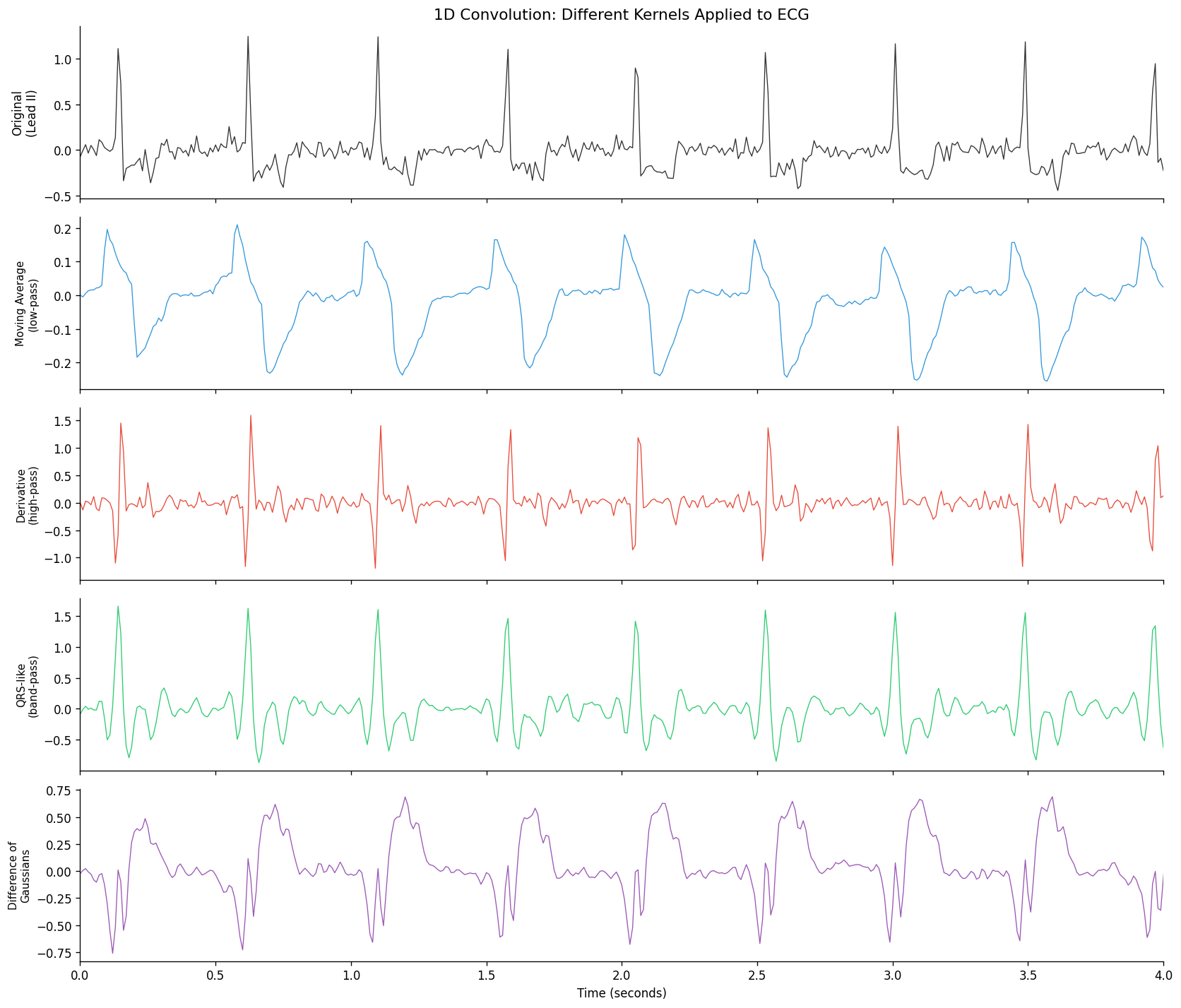 ../_images/86ef61e5e9cc7f729c9869402b3616c57d7c0c42261278ddde51af0f81f81b0a.png