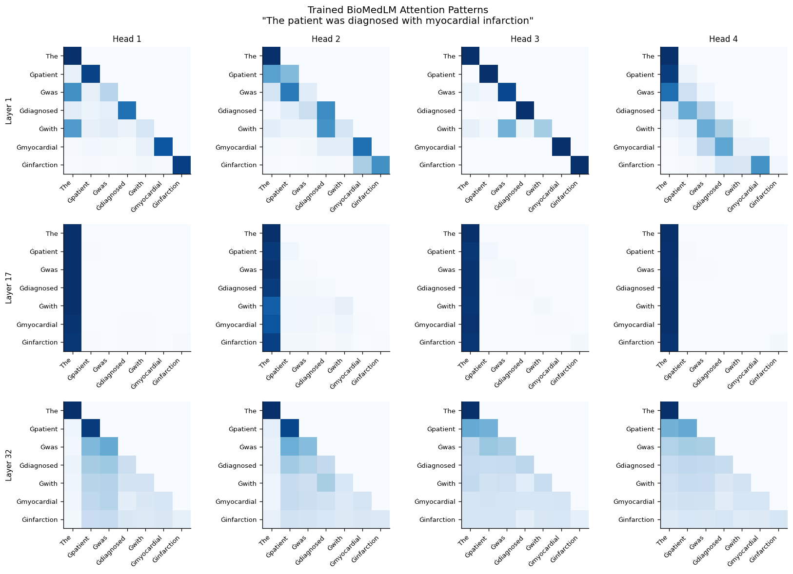 ../_images/a4ffa56783169a989d7bb9f5ef3ce18262a8783011a2401010810793022fcf84.png