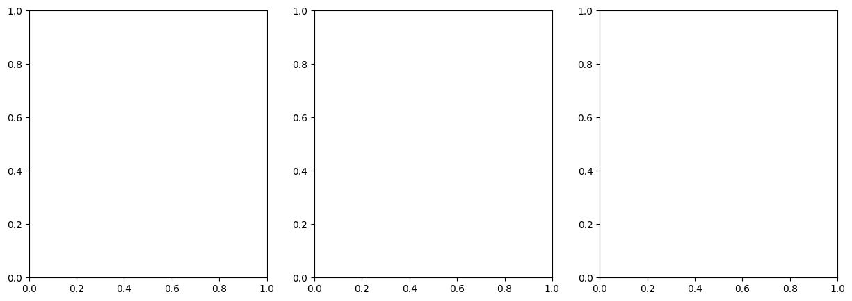 ../_images/acb63c42352105208b08d9a404ac31f3a6b674b8cc70edd1e9baaee84cd0d4bf.png