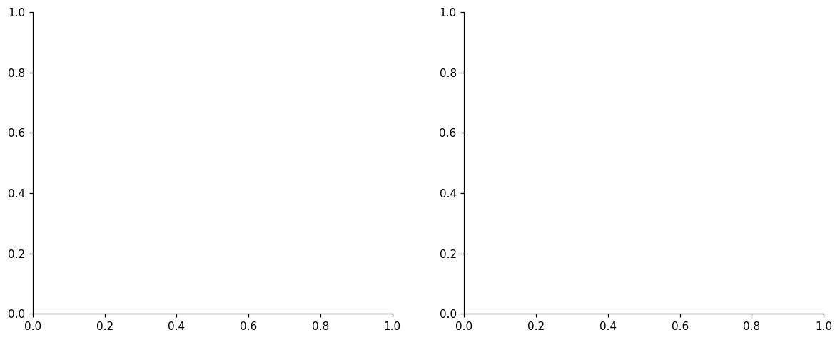 ../_images/b5e04dc13ee10b312e197f72363bd66797414635a18d40cc768e6a54766d810b.png