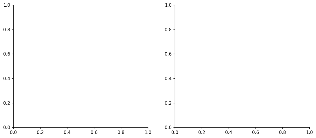 ../_images/e58a5234ecda7ed06085211089548301c8f7c6d04c4e7aa10db7a7b460cba0d4.png
