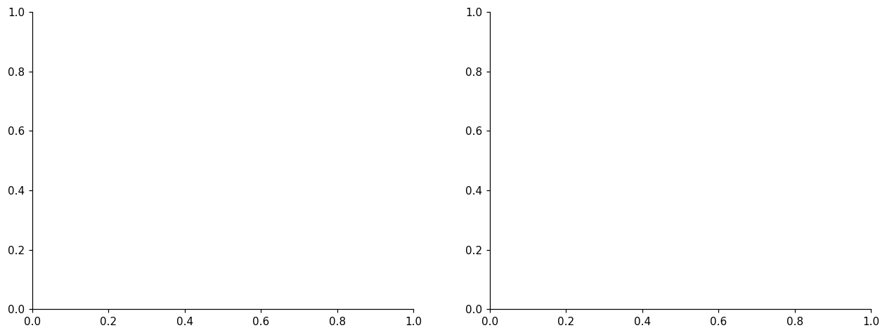 ../_images/eae8e505f832e9f6037c83344f2152df0a615eea4834786635301630686f77fa.png