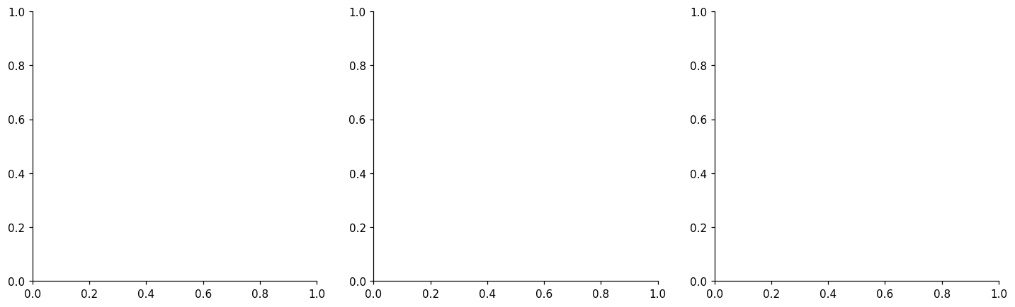 ../_images/fecdde692580a4668b4d486aeb8a8a2624705e8268cac3724a59ceac36d467f1.png